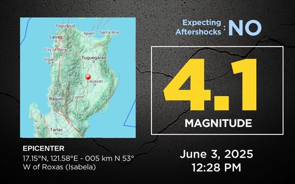Whispers Beneath the Mountains: A Morning of Tremors in Cordillera and Isabela